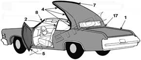 Part Location Diagrams - Metro Moulded Parts Inc